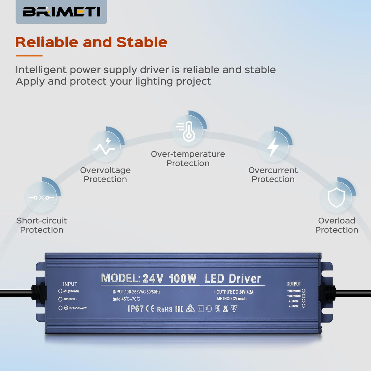 24V 200W Waterproof IP67 LED Power Supply S85388
