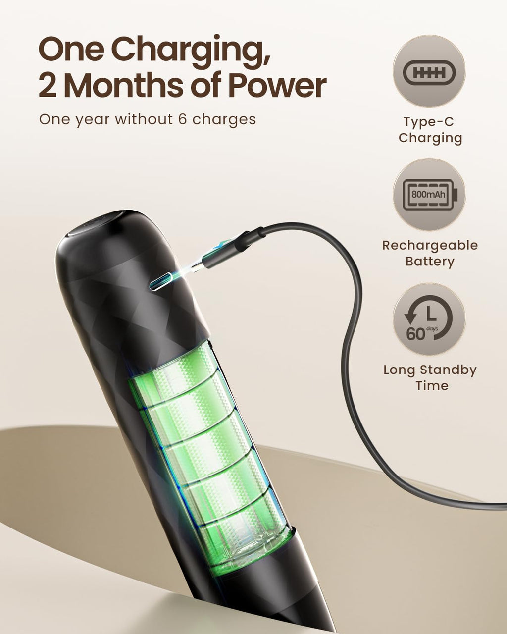 Rechargeable Milk Frother with Detachable Wand S54090