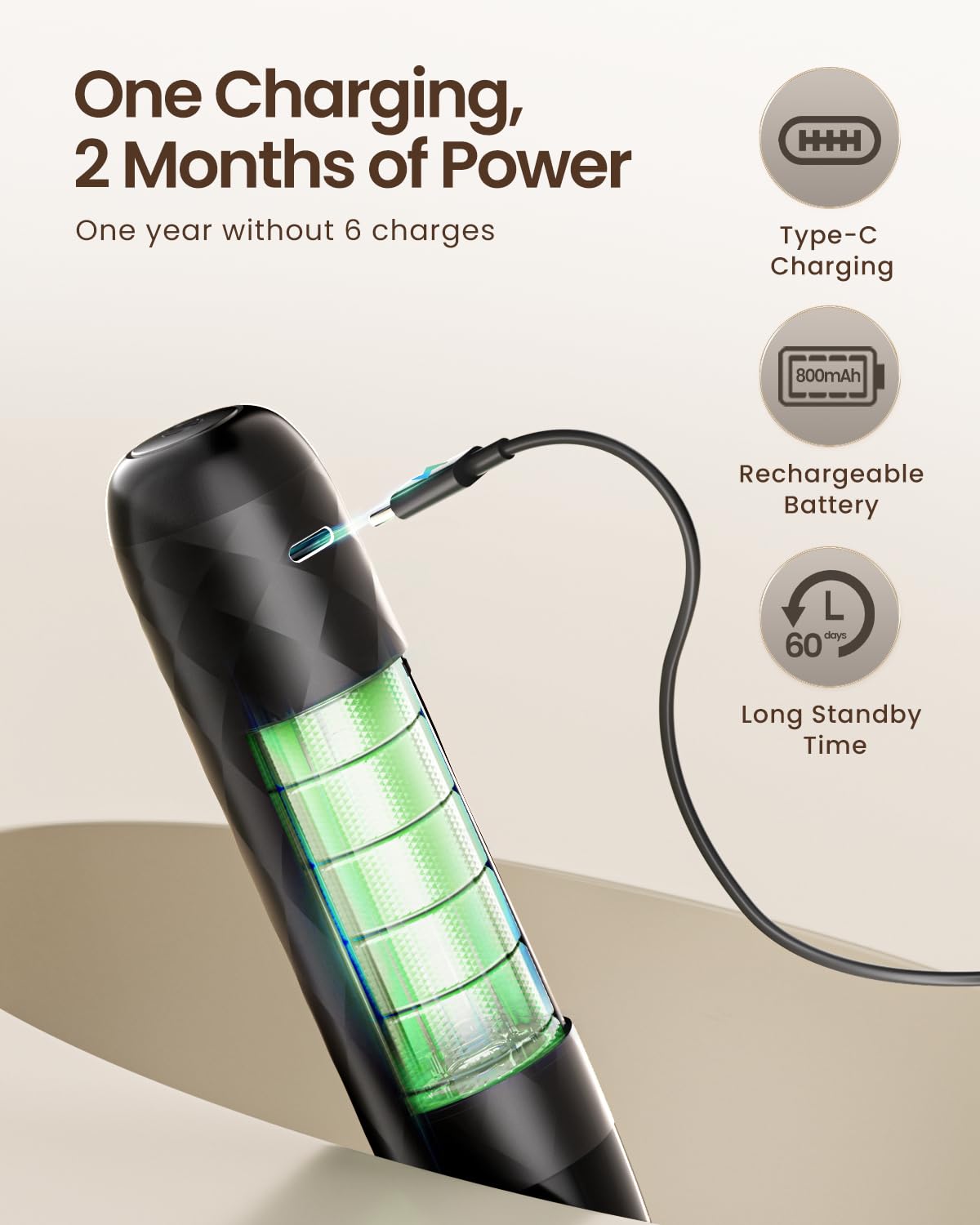 Rechargeable Milk Frother with Detachable Wand S54090