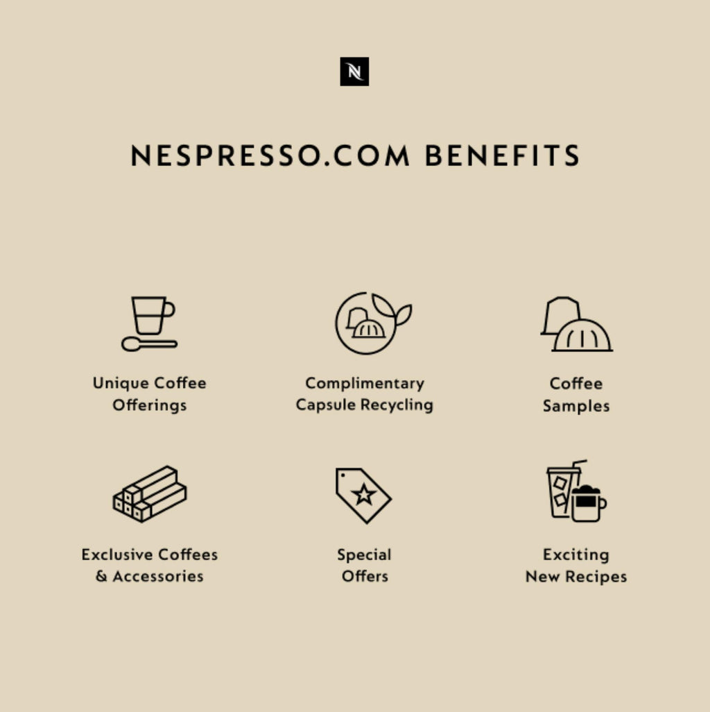 Matte Black Coffee and Espresso Maker N134