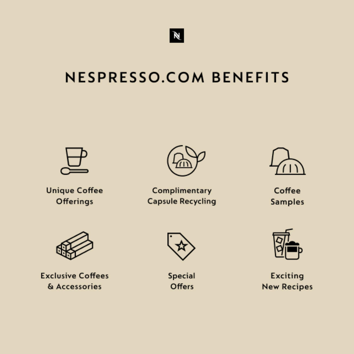 Matte Black Coffee and Espresso Maker N134