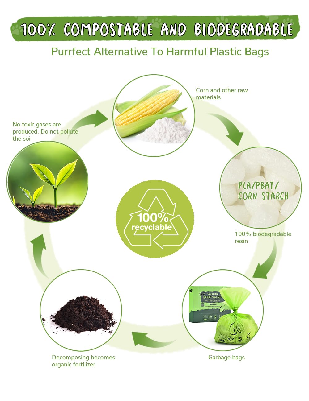 Biodegradable Unscented Cat Litter Bags 100 Count U637