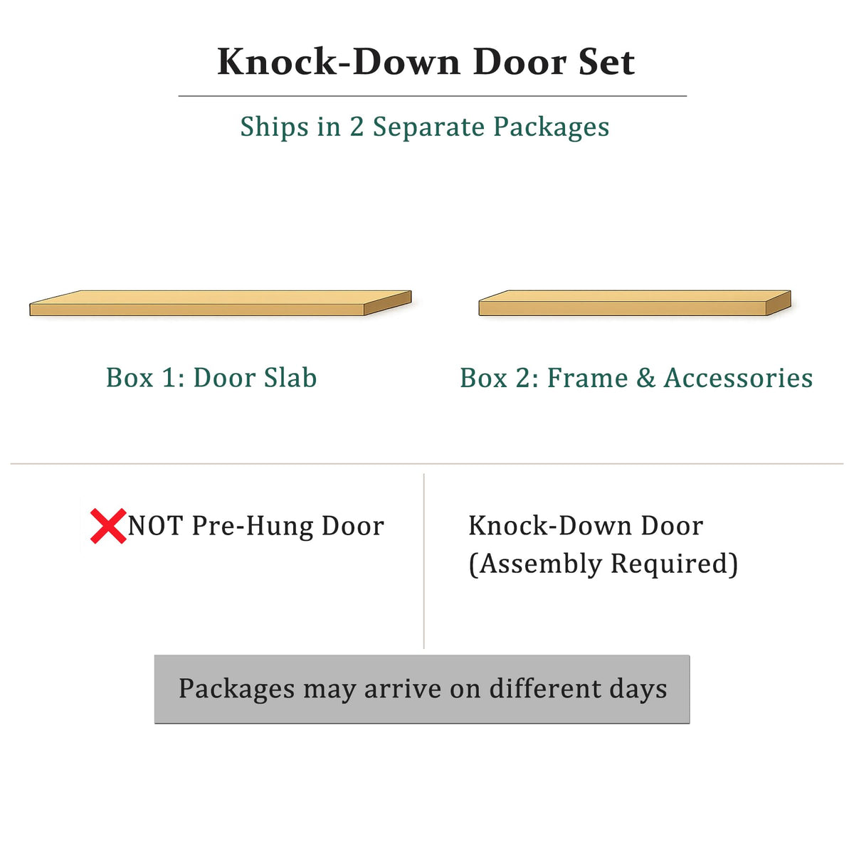 Fiberglass Exterior Front Door 36x80in Left-Hand Inswing Frosted Glass White Primed K303