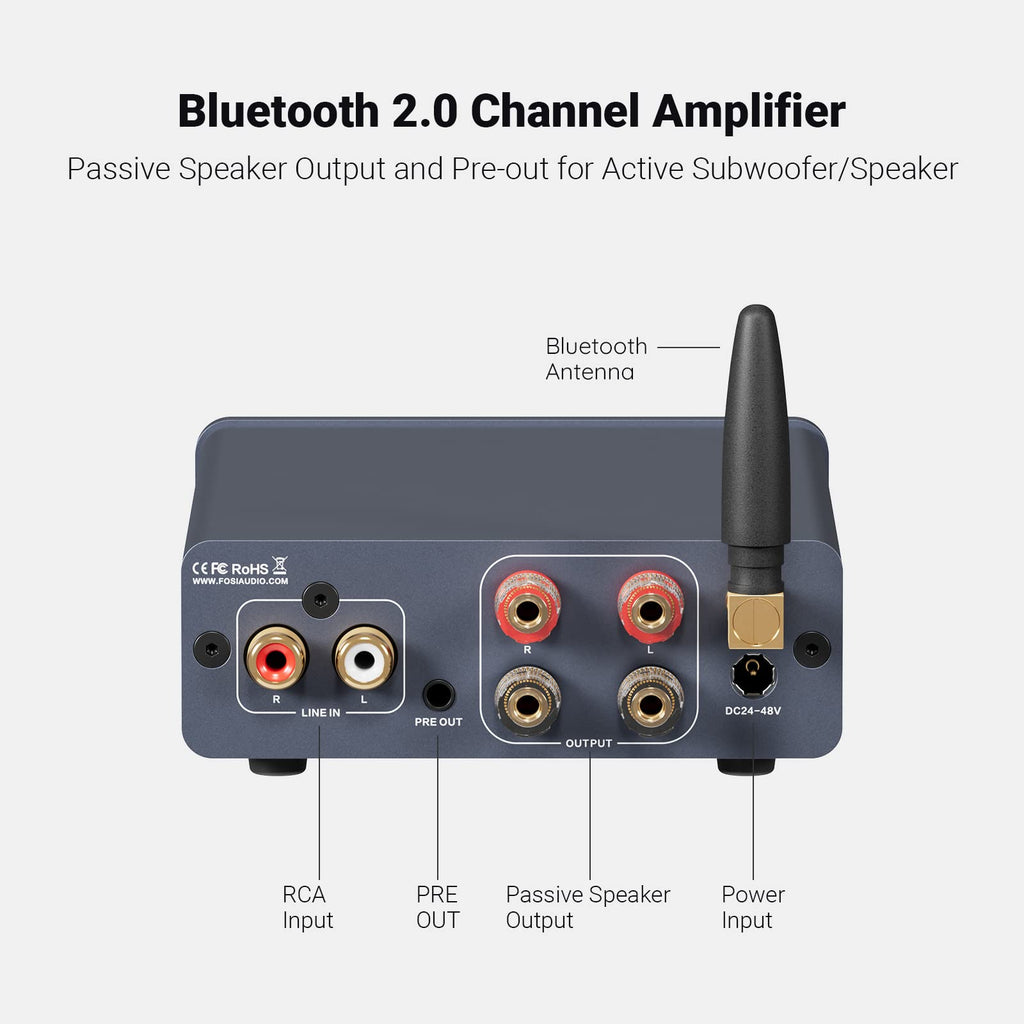 Bluetooth 5.0 300W x2 2 Channel Class D Amplifier M193
