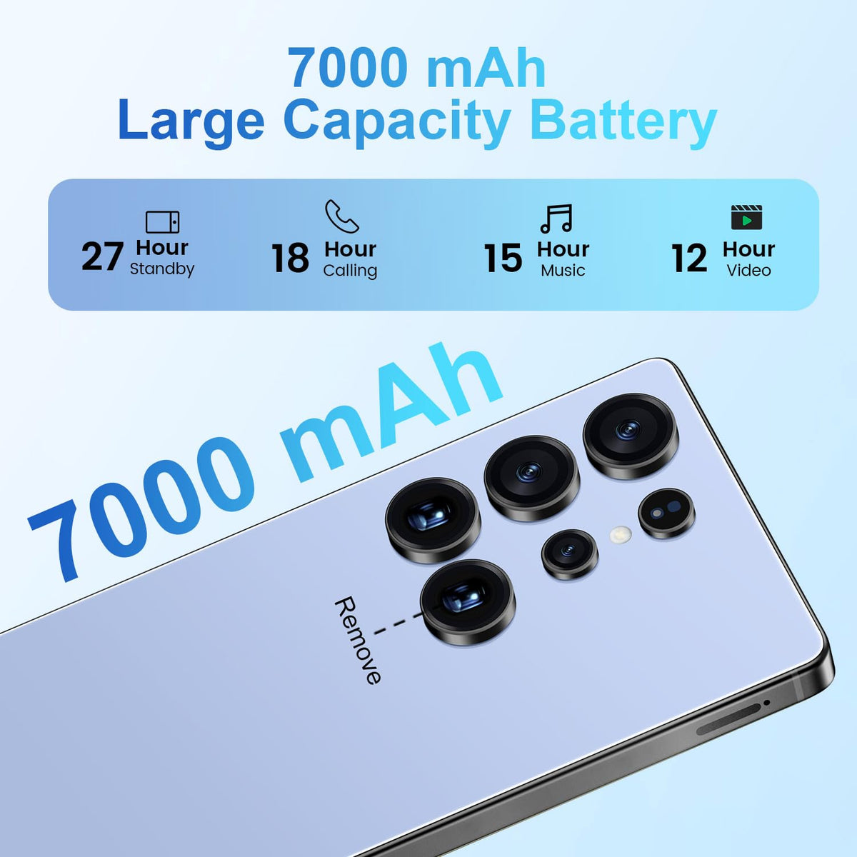 Unlocked Android 14 Smartphone 7000mAh 6.99" HD Screen 16+512GB Dual SIM 5G B8782