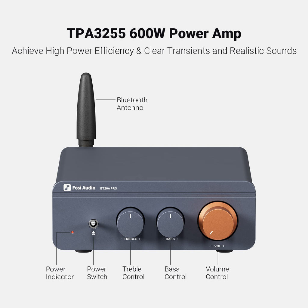 Bluetooth 5.0 300W x2 2 Channel Class D Amplifier M193