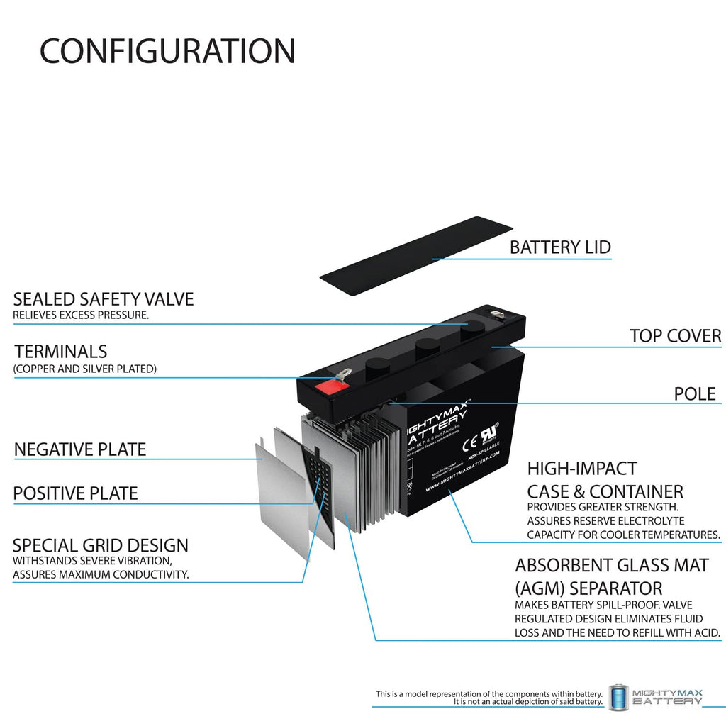 6V 7Ah SLA Battery P306