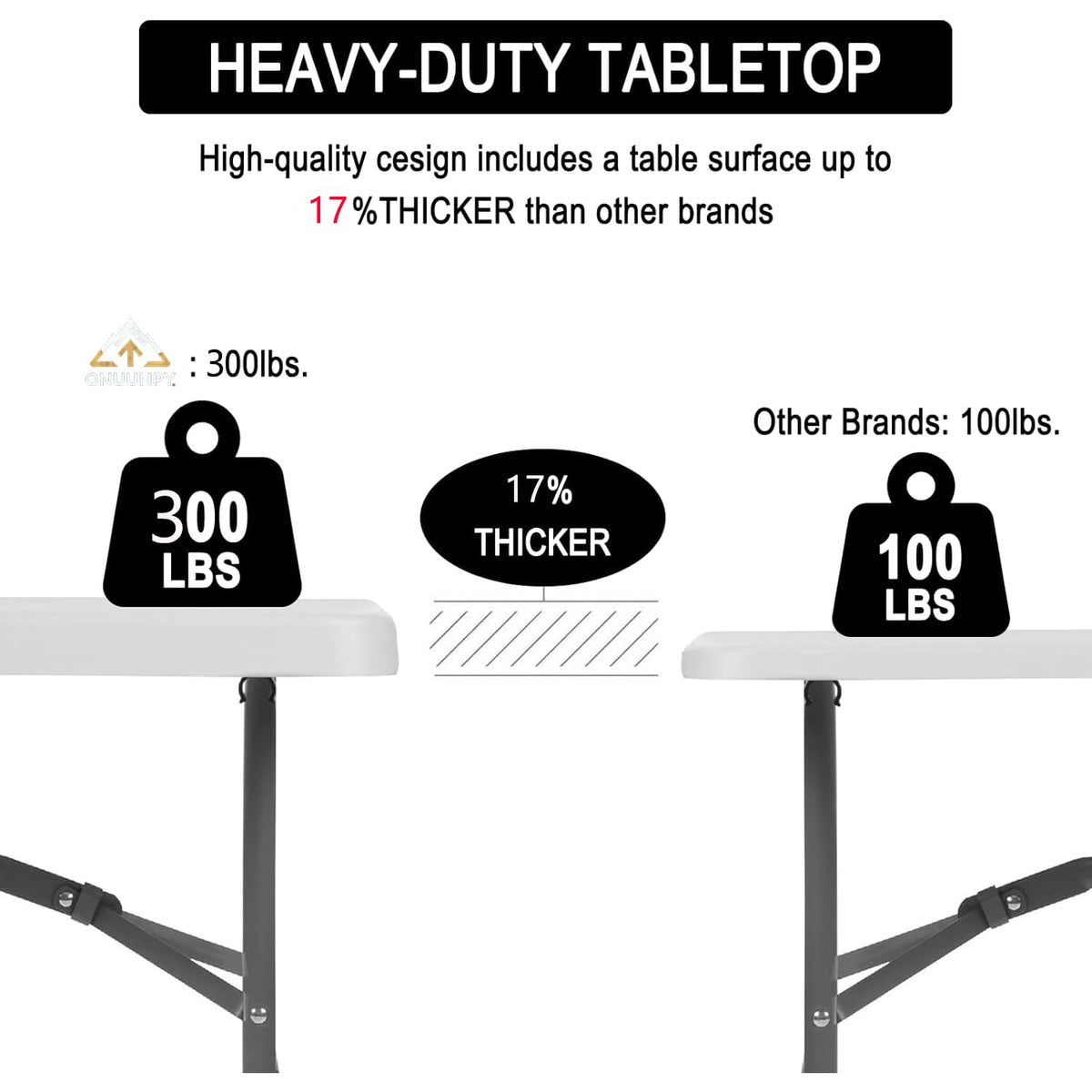 6FT White HDPE Folding Table with Carry Handle W302889