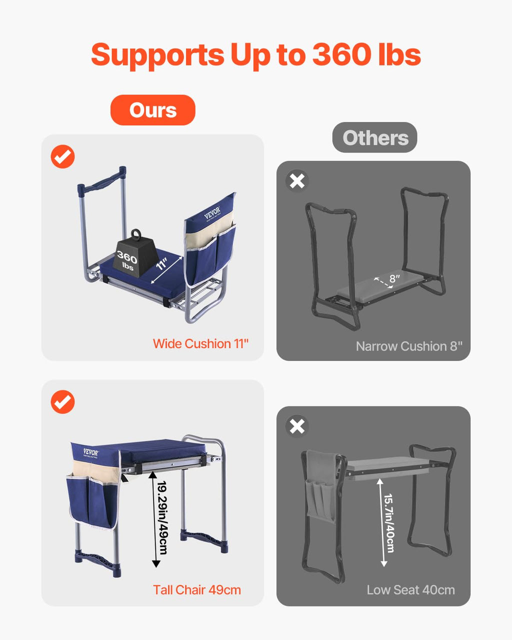 Folding Garden Kneeler and Seat with Tool Bags L7516