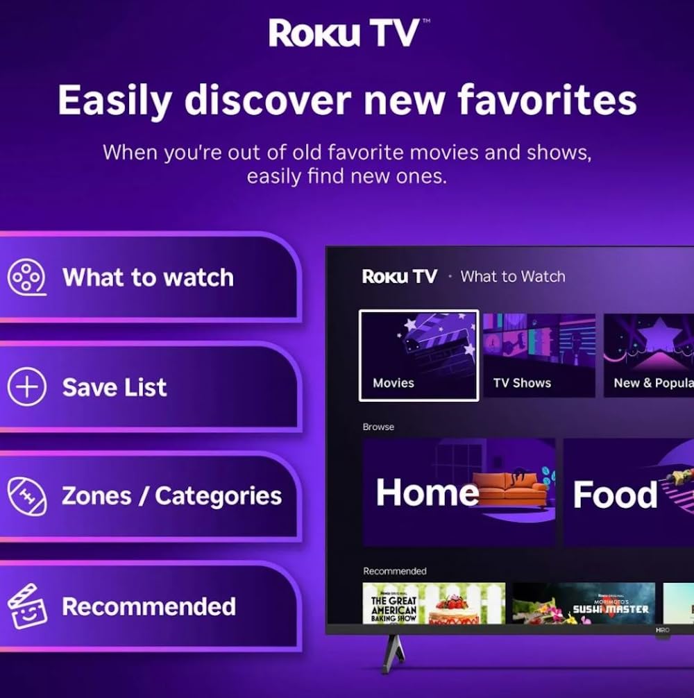 32" 720p HD Smart LED TV with Wi-Fi & Bluetooth W99045