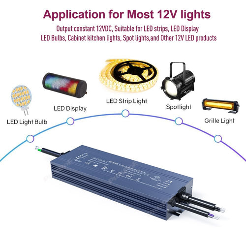 200W Dimmable LED Driver 12V W511