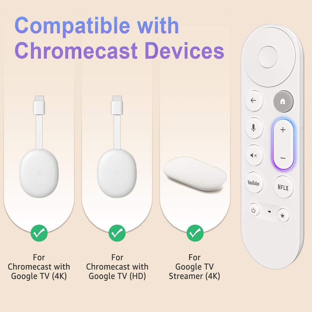 Replacement Remote Control Q380