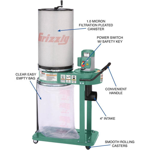 1 HP Canister Dust Collector P99572