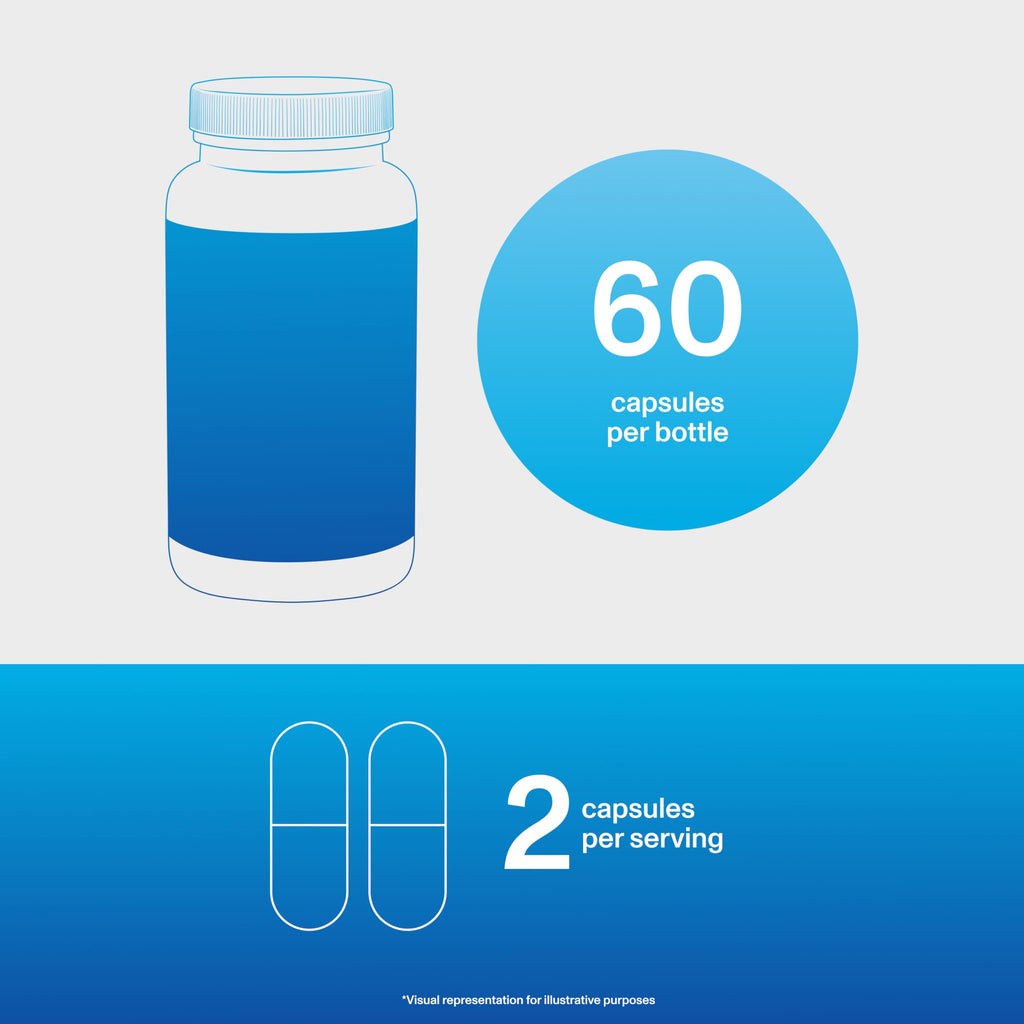 Collagen Complex 60 Capsules Q41774