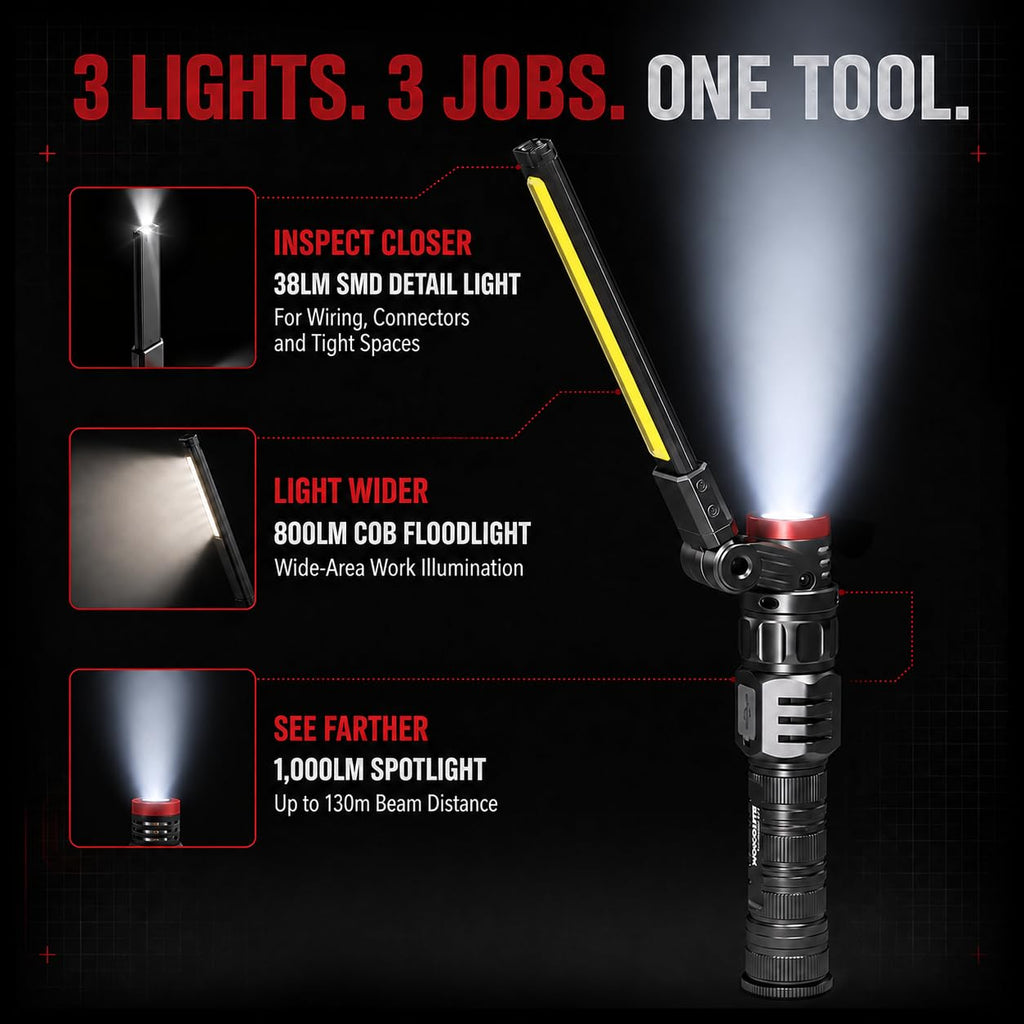 1000 LM Rechargeable Magnetic Work Light D704
