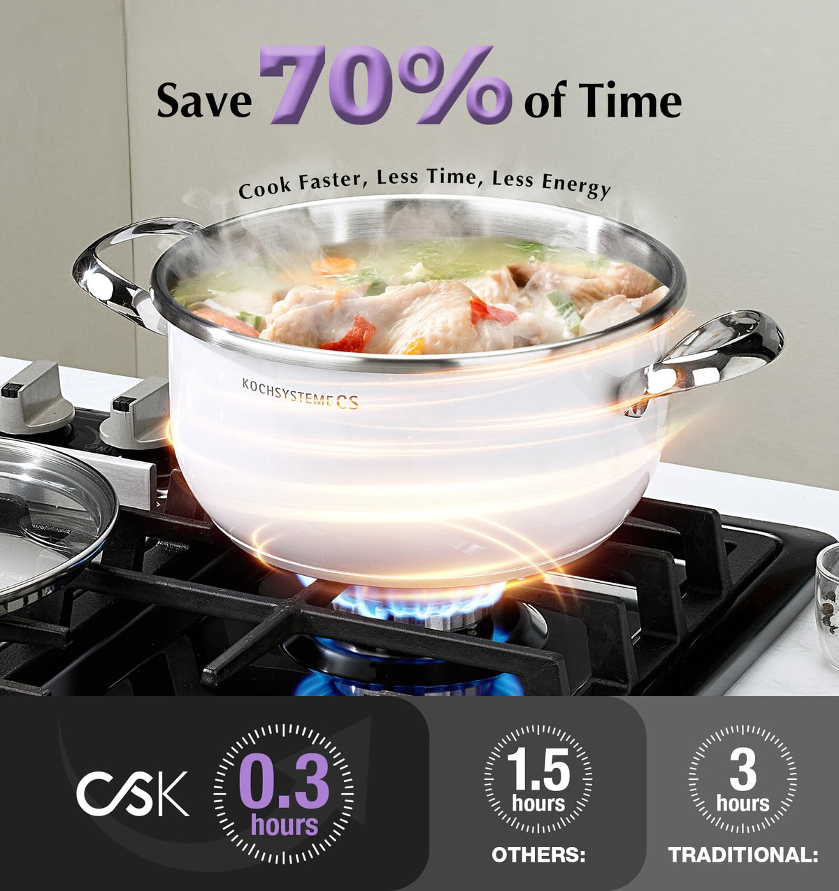 Small Stainless Steel Pressure Cooker 3.2 Quart S195