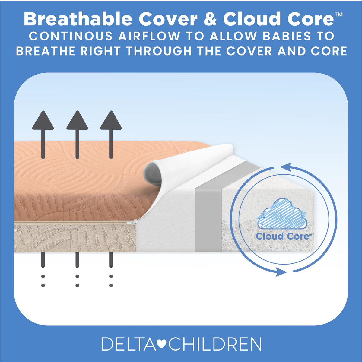 Apricot White Breathable Baby Crib & Toddler Mattress V6992
