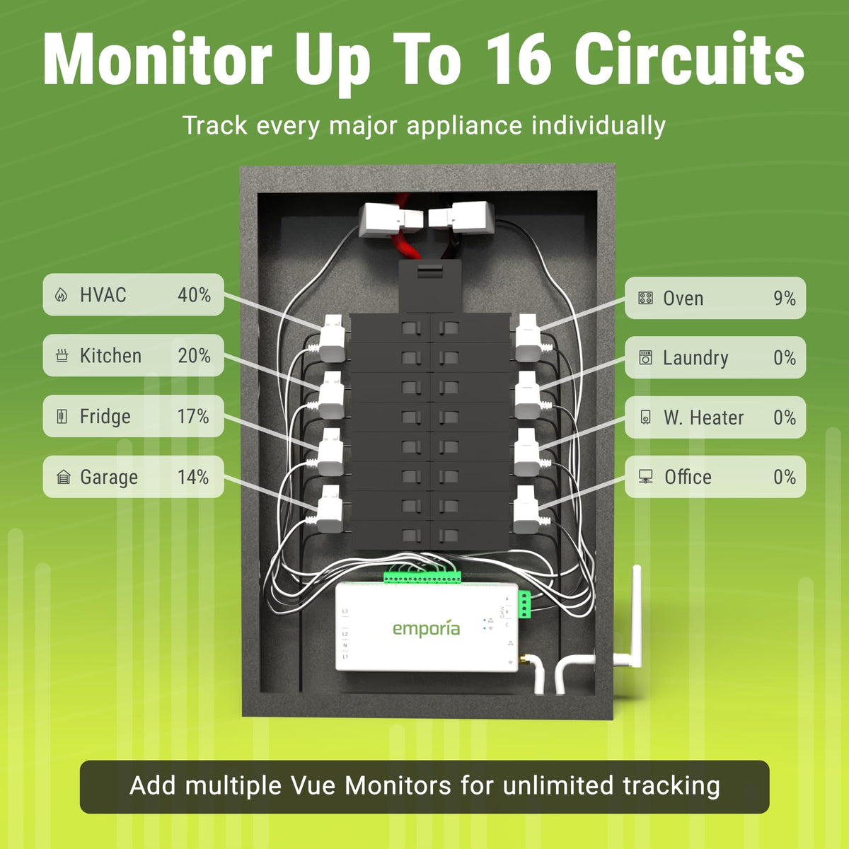 Home Energy Monitor and Electricity Usage Monitor T3193