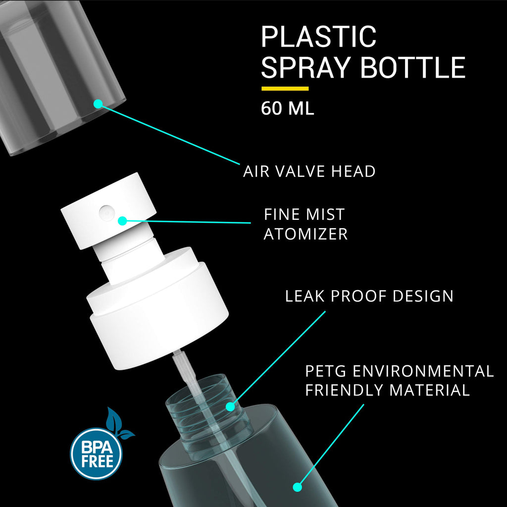 2 Pack Small Travel Spray Bottle 2oz/60ml P318431