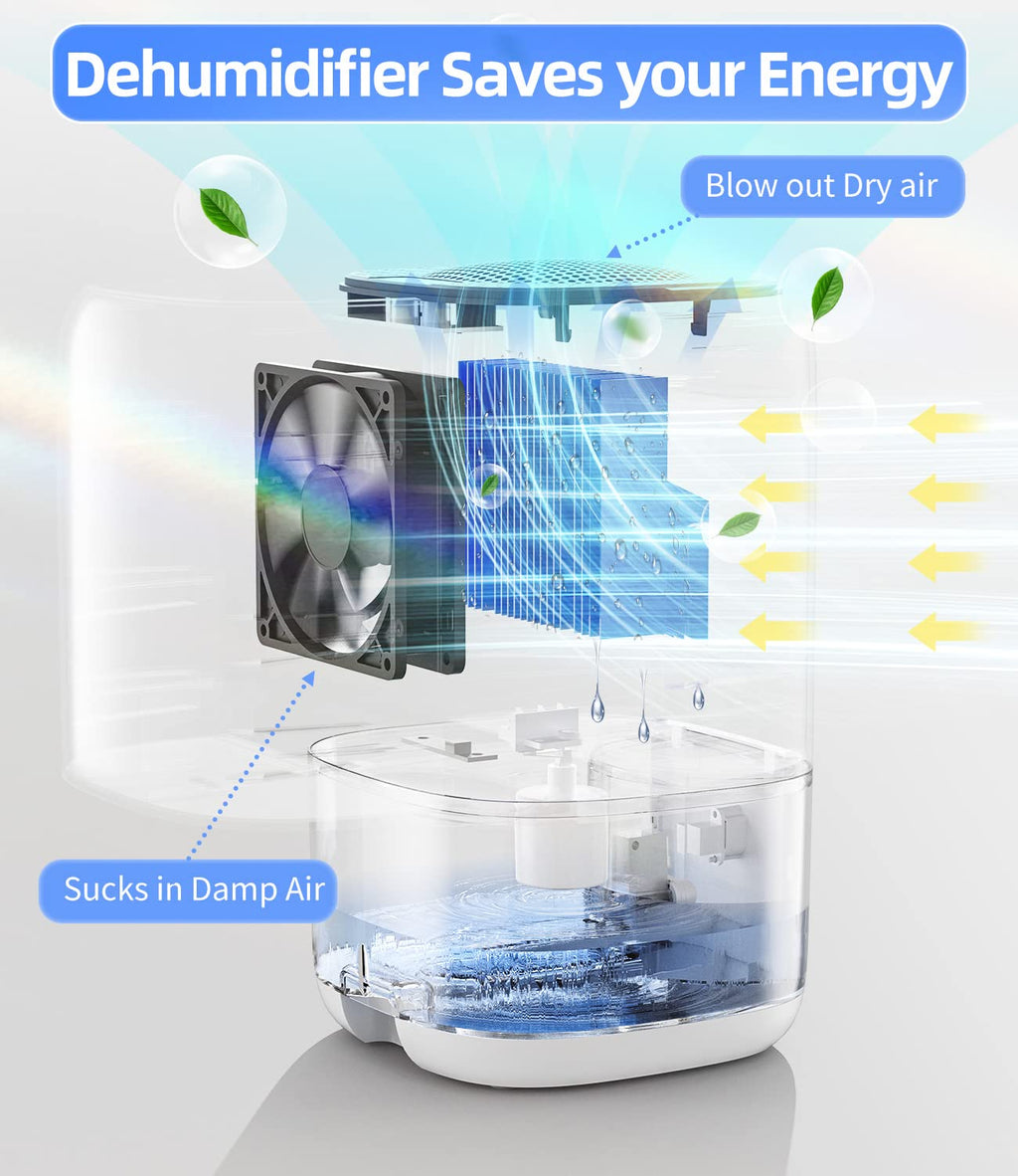 35 OZ Dehumidifier with Auto Shut Off C5727