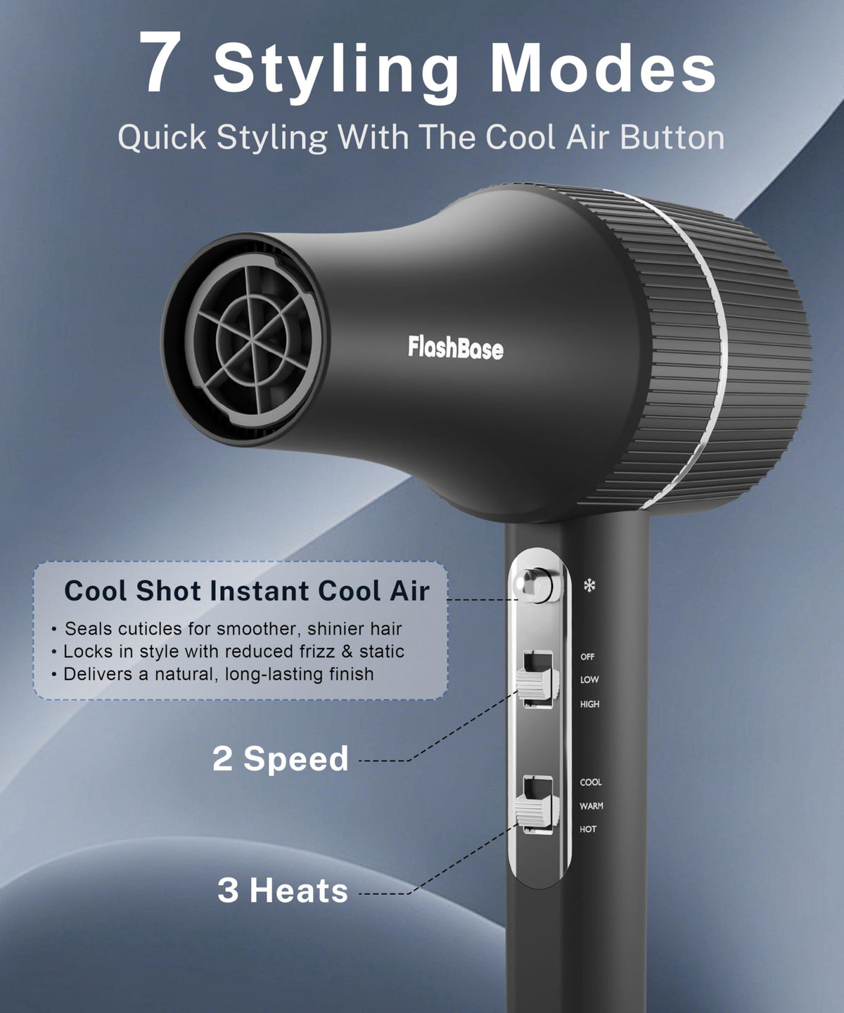 High-Speed Ionic Hair Dryer with Diffuser 1875W E7021