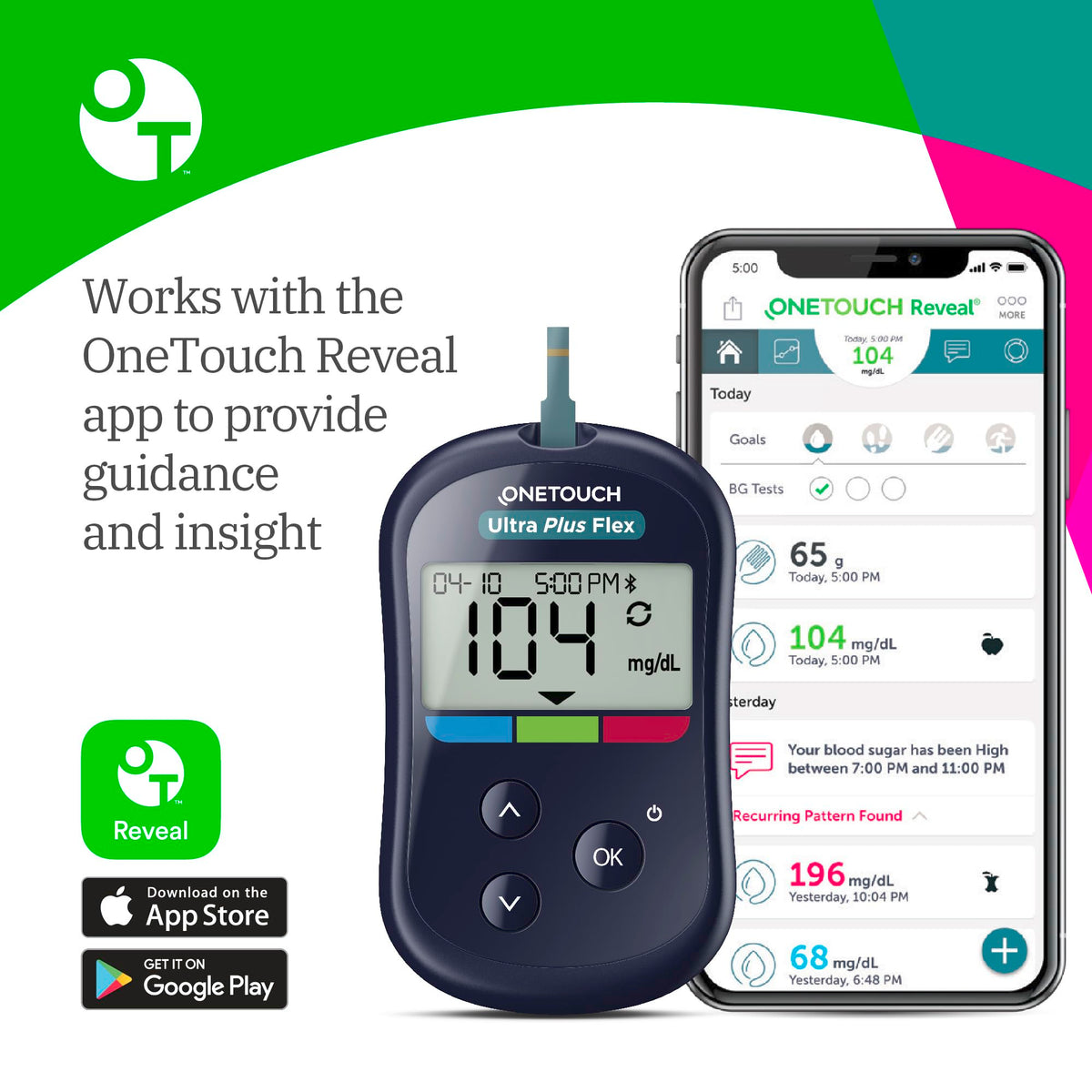 Blood Glucose Meter Kit with Lancing Device M861