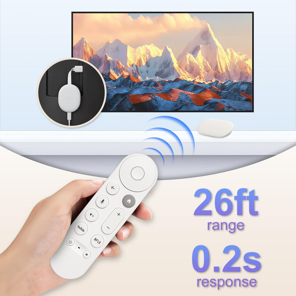 Replacement Remote Control Q380