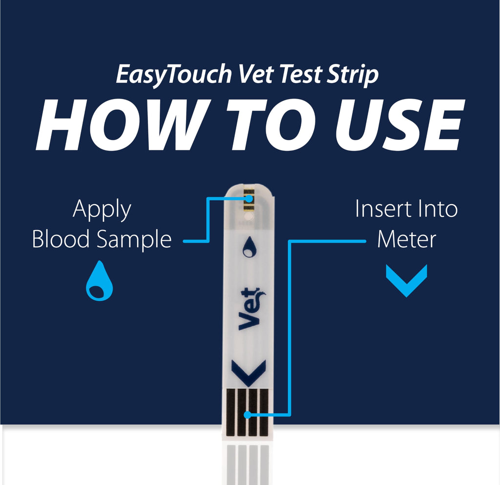 Pet Glucose Test Strips 50 Count V3681