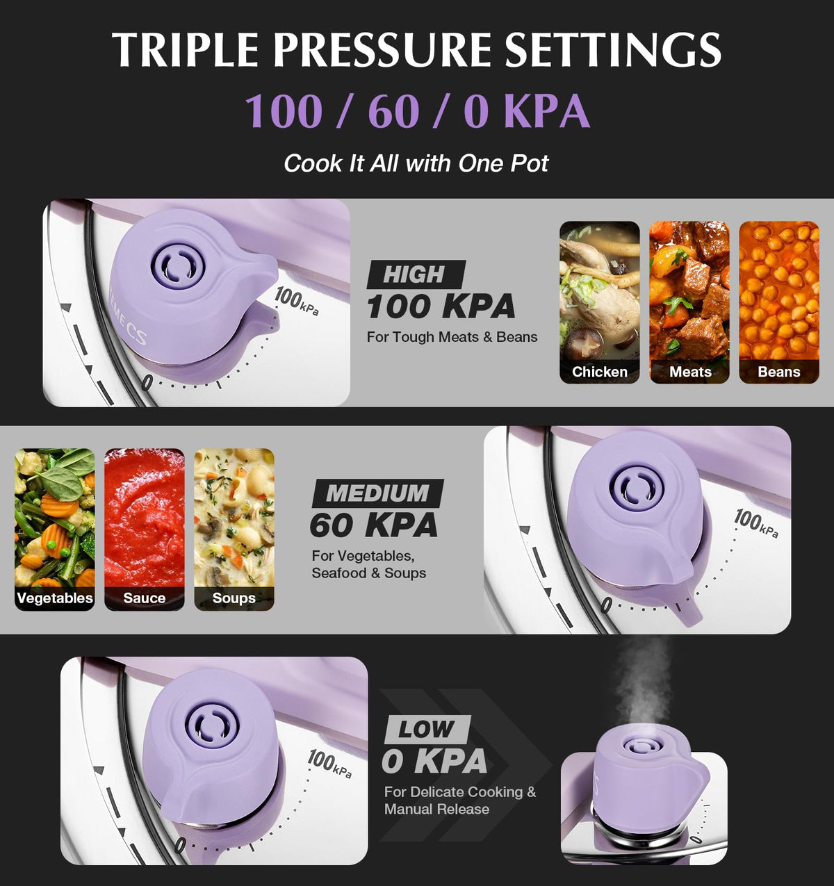 Small Stainless Steel Pressure Cooker 3.2 Quart S195