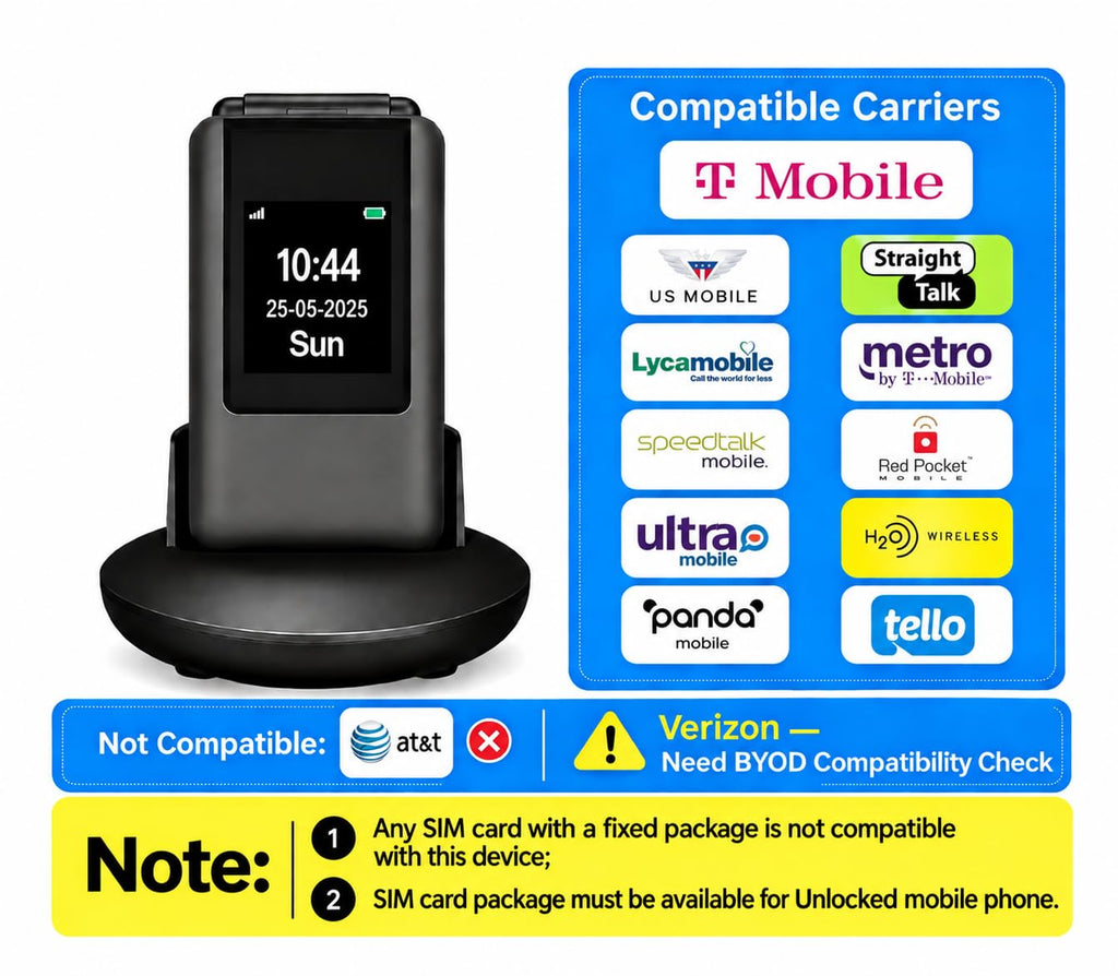 Unlocked Flip Phone with Big Buttons and SOS Button, Matte Black Q171757