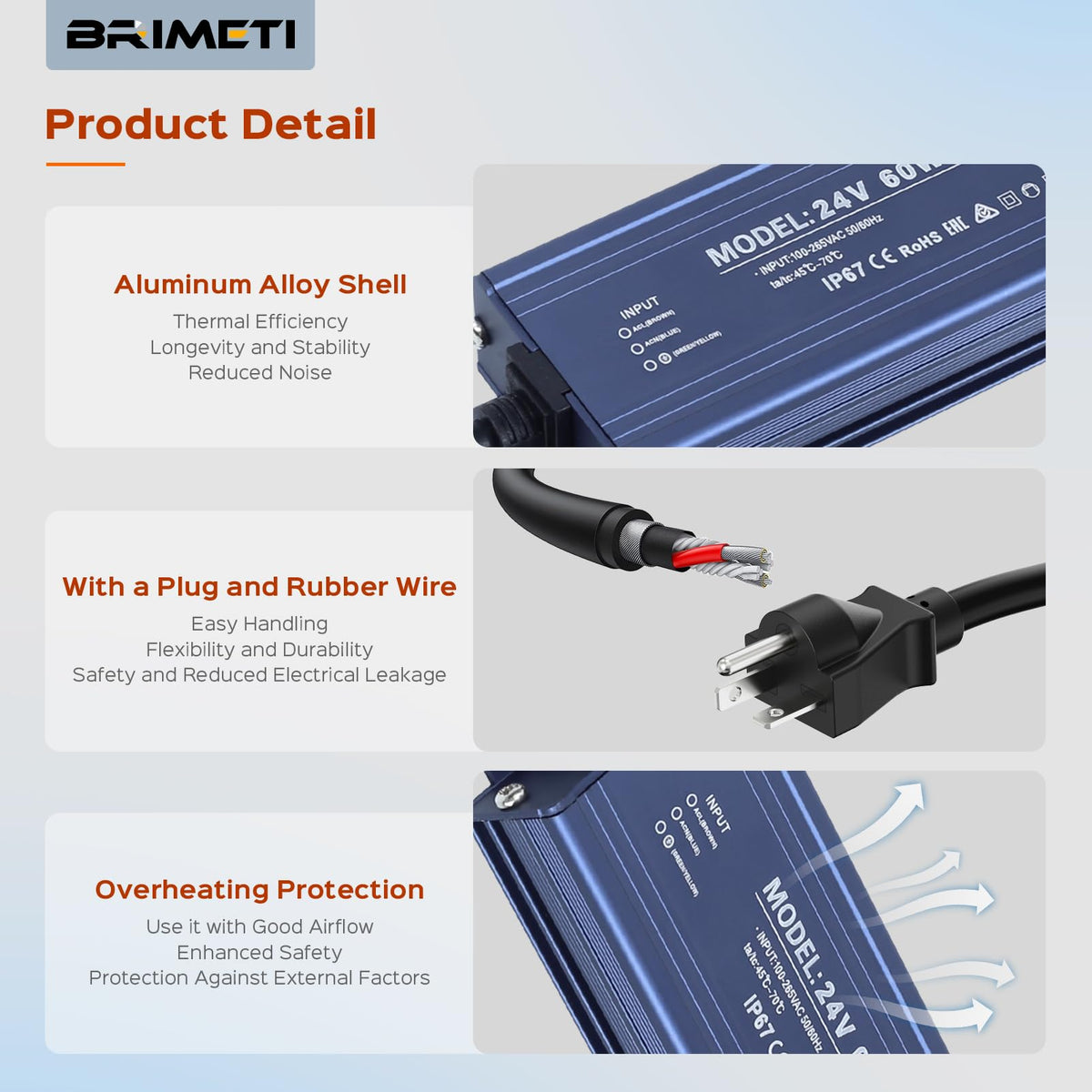 24V 200W Waterproof IP67 LED Power Supply S85388