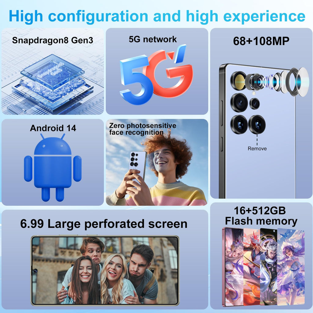 Unlocked Android 14 Smartphone 7000mAh 6.99" HD Screen 16+512GB Dual SIM 5G B8782