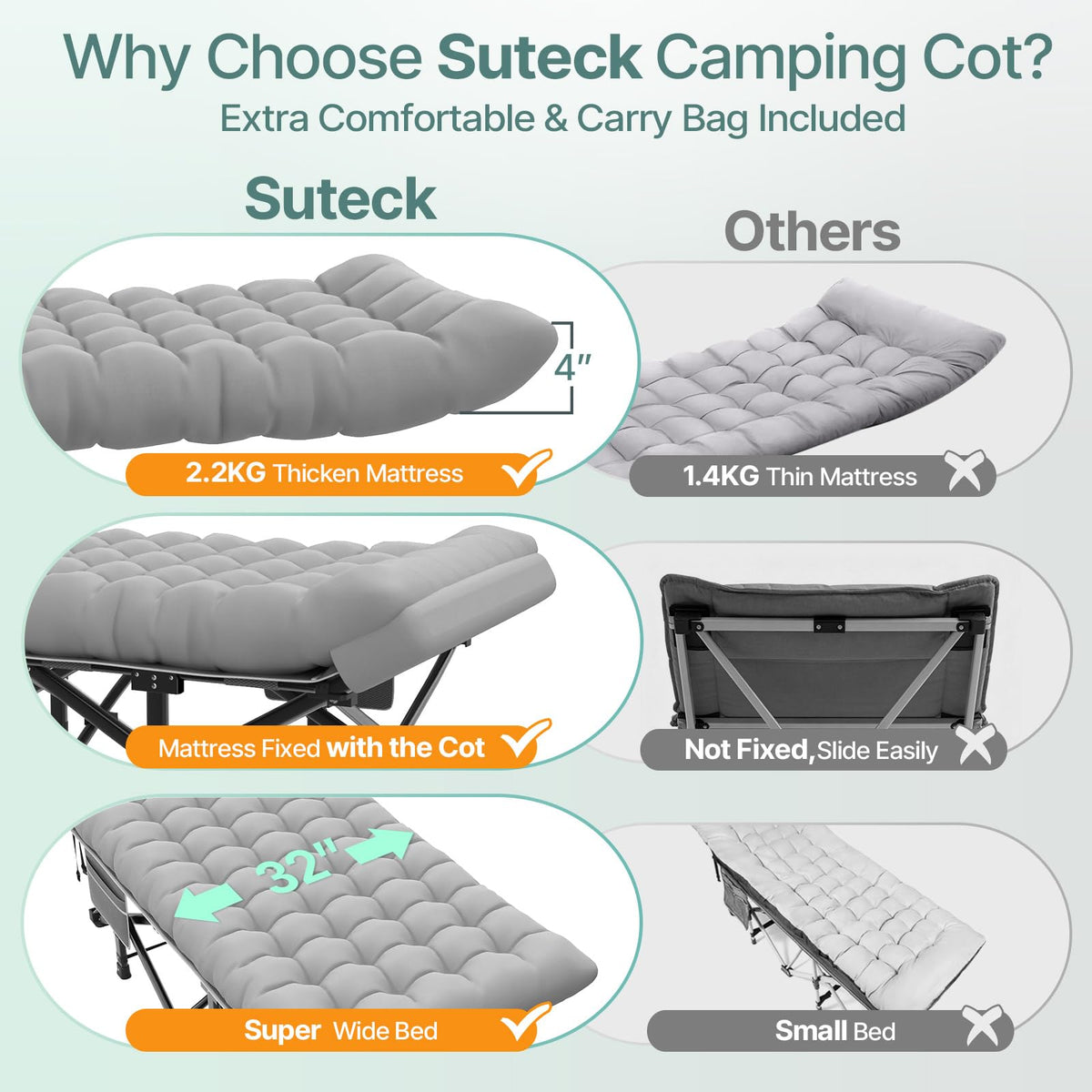 32" XXL Heavy Duty Folding Camping Cot G46183