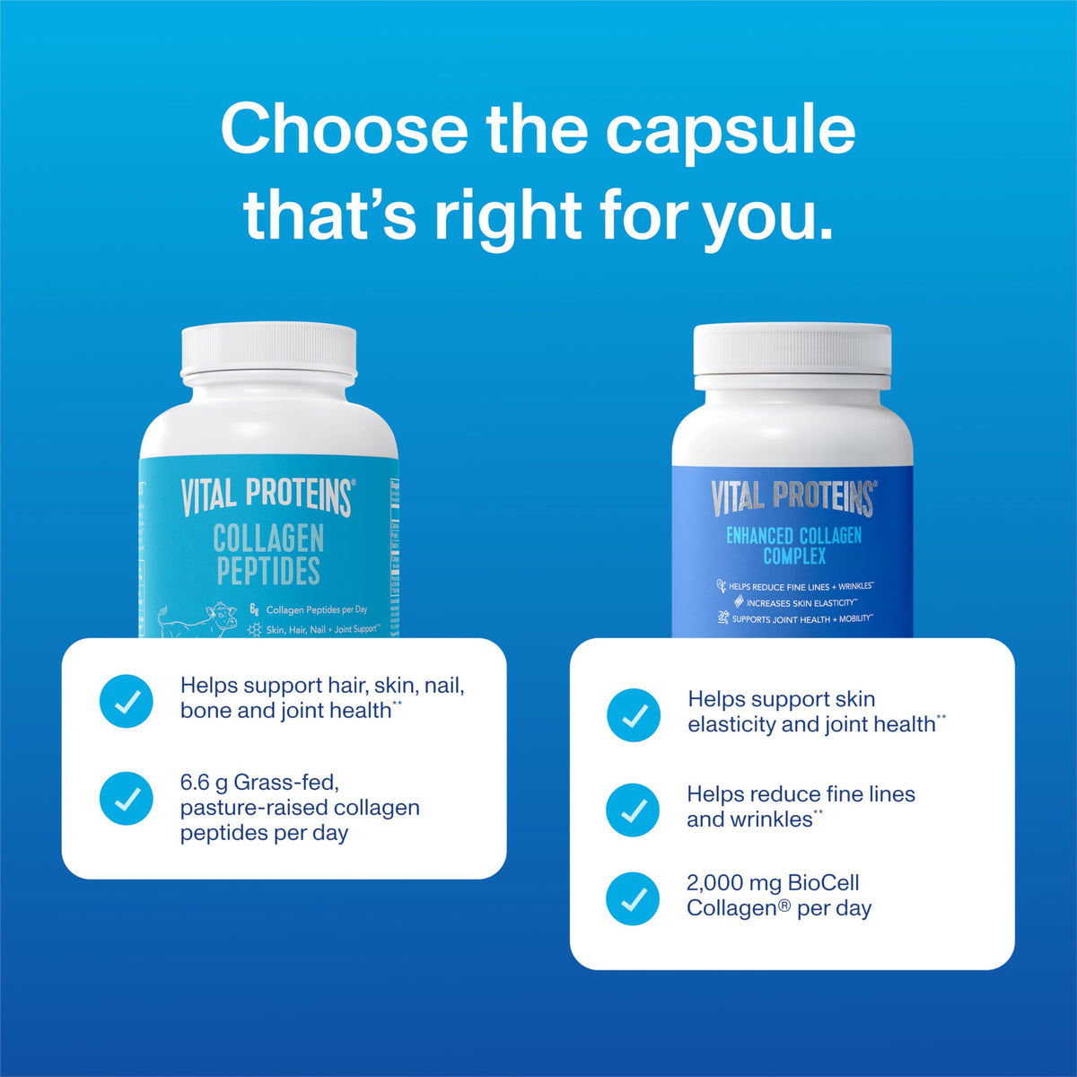 Collagen Complex 60 Capsules Q41774
