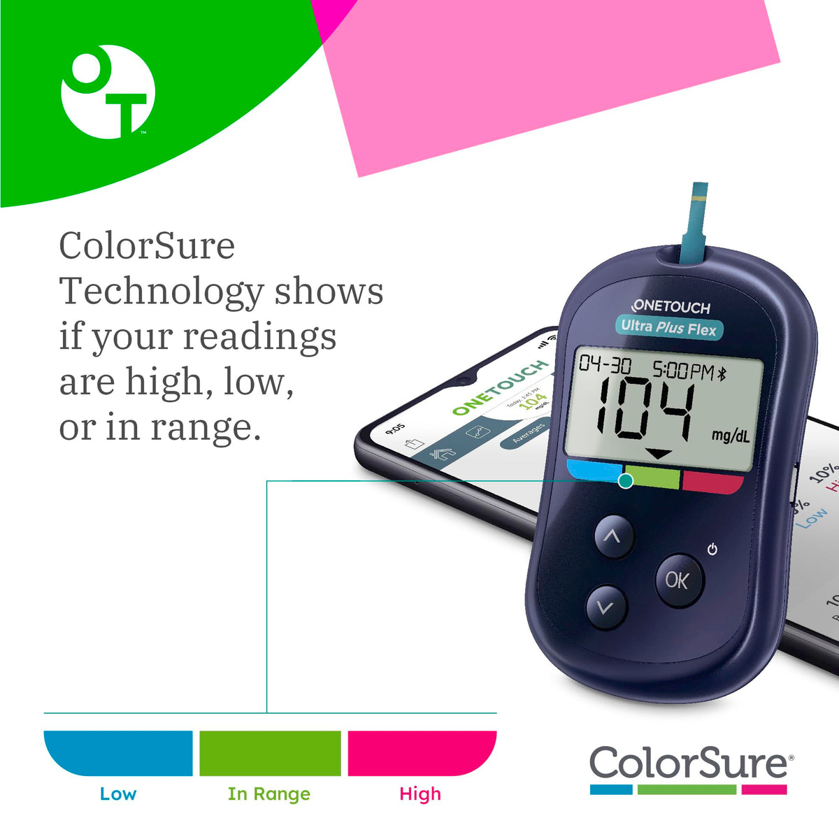 Blood Glucose Meter Kit with Lancing Device M861