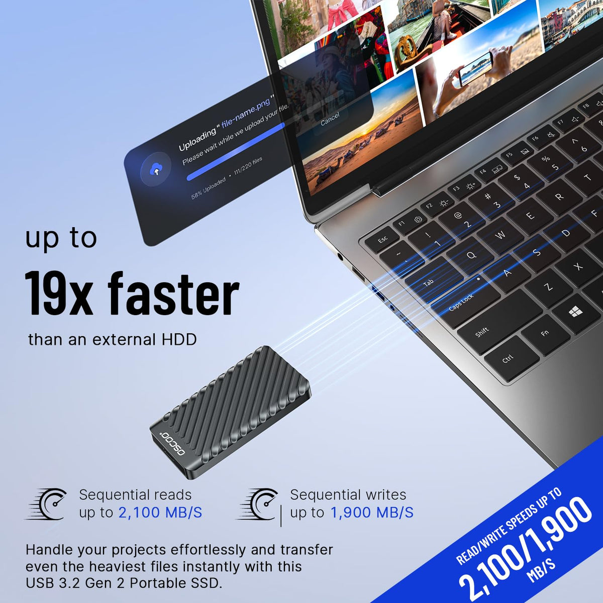 1TB USB 3.2 Gen 2 External SSD K85963