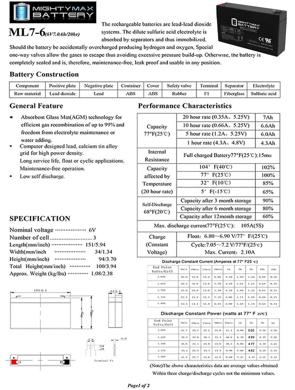 6V 7Ah SLA Battery P306