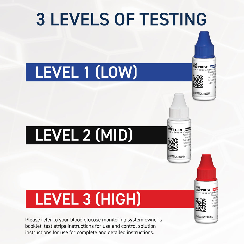 Control Solution Level 1, 2, 3 D842295