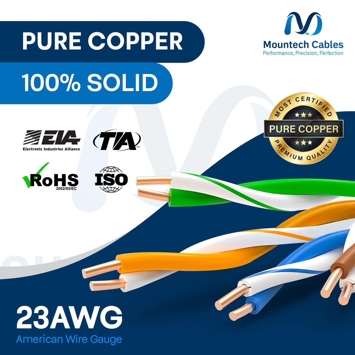 Cat6 Plenum 1000ft Pure Copper Ethernet Cable Blue E1443