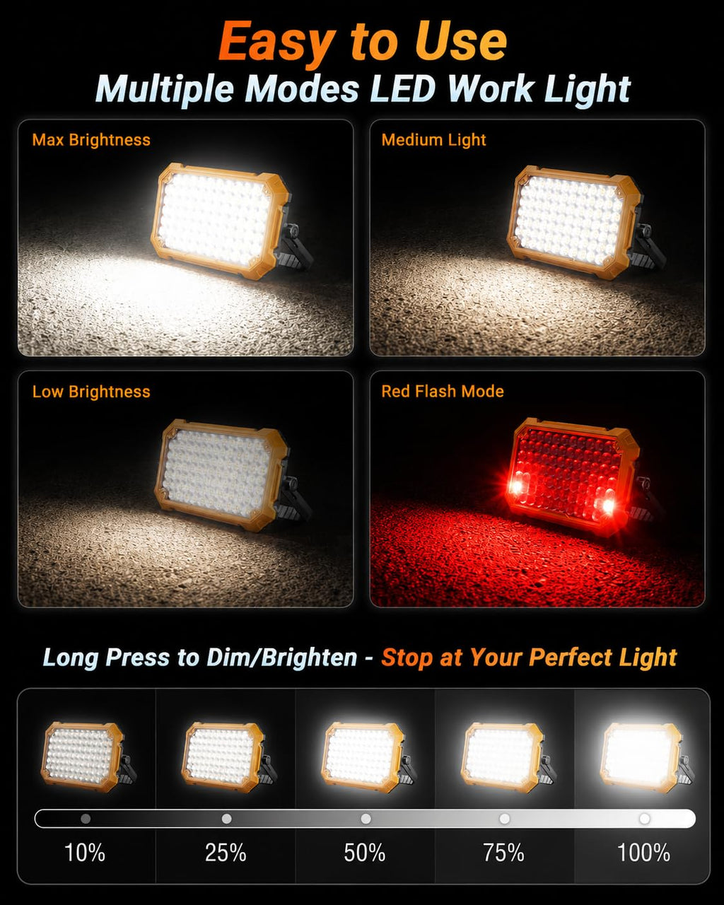 Rechargeable Magnetic LED Work Light B37652