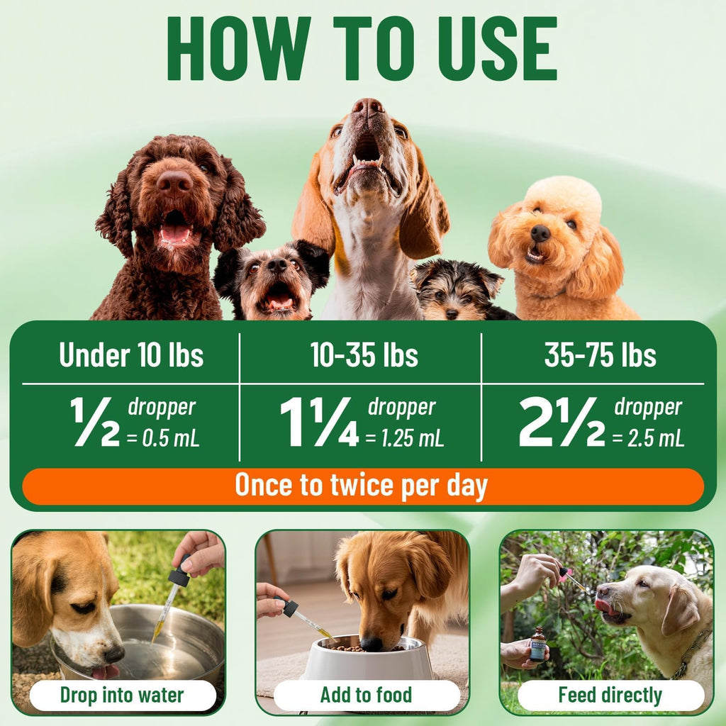 Natural Flea and Tick Prevention for Dogs, 60ml G4736