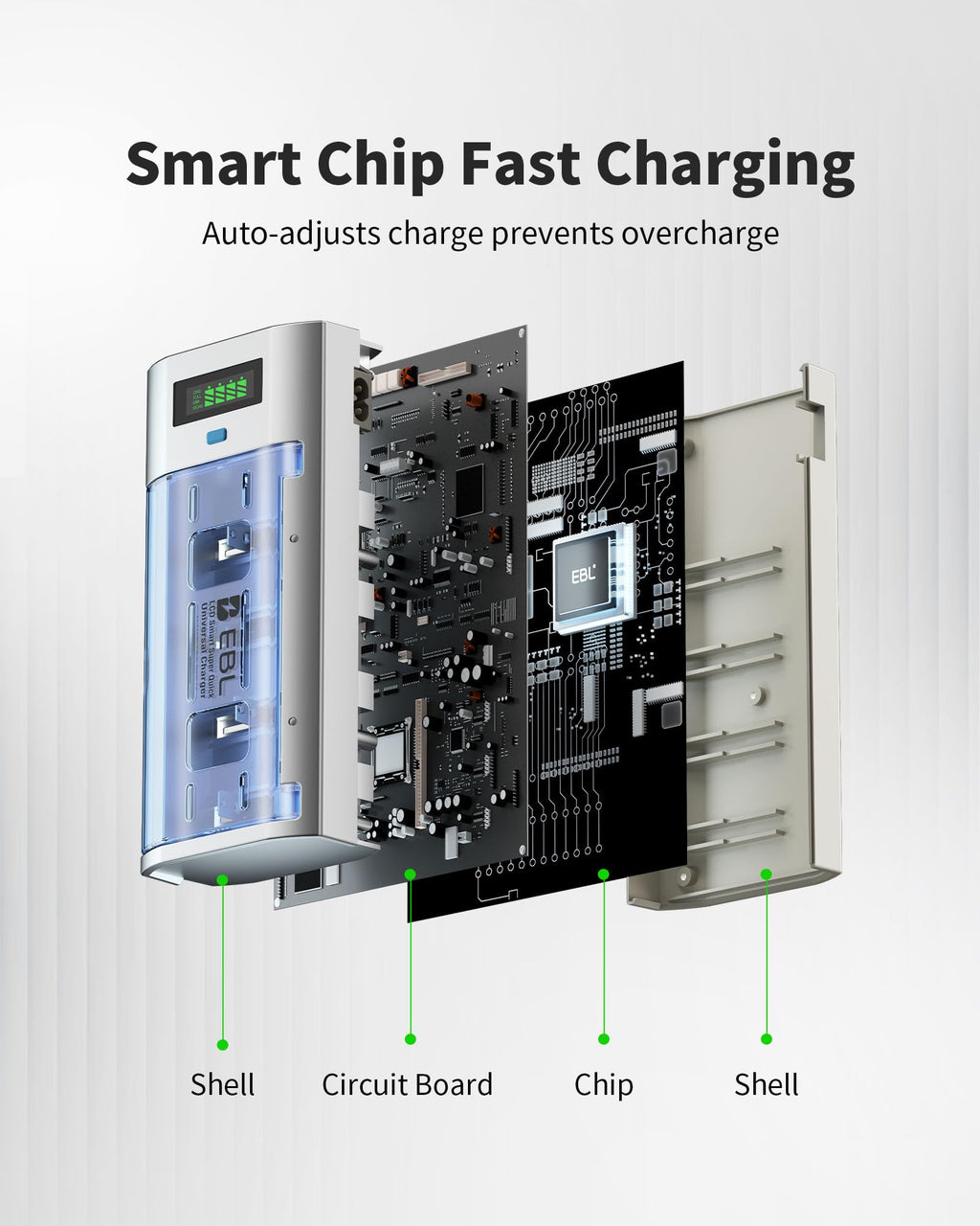 Universal Smart Battery Charger with 12 AA and 8 AAA Batteries K299820