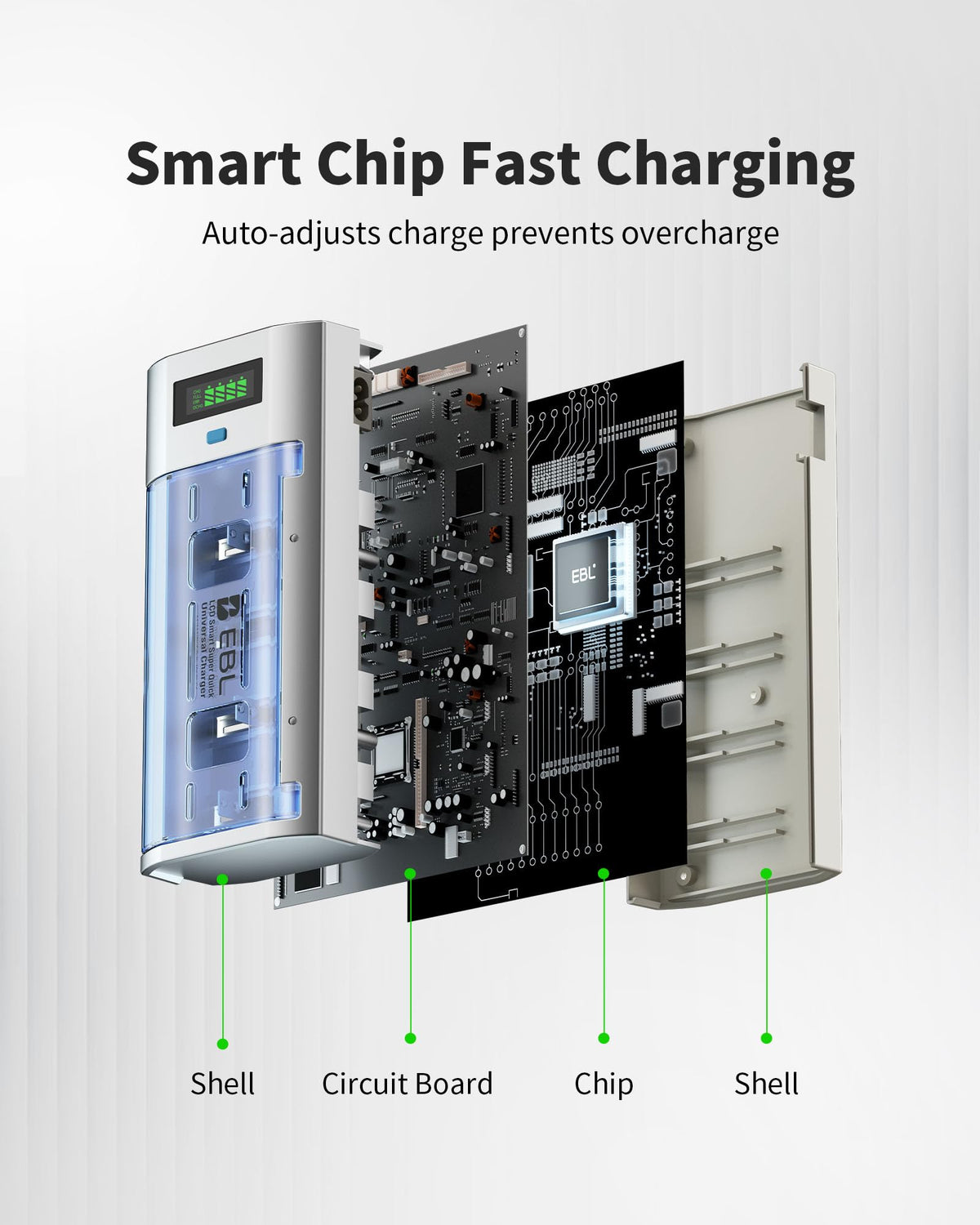 Universal Smart Battery Charger with 12 AA and 8 AAA Batteries K299820