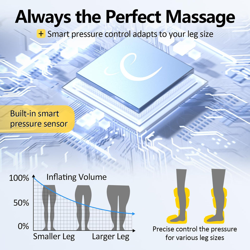 Air Compression Leg Massager K33897