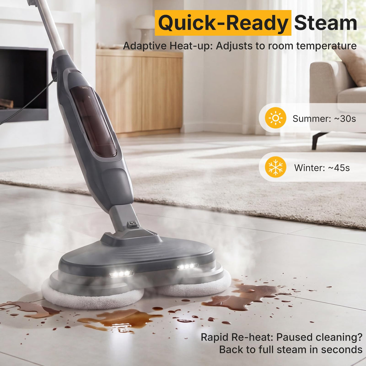 Dual Rotating Scrub & Steam Mop I880132