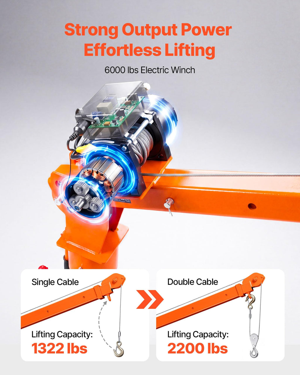 Electric Truck Crane with 12V Electric Winch and 360° Rotating Telescopic Boom G12191