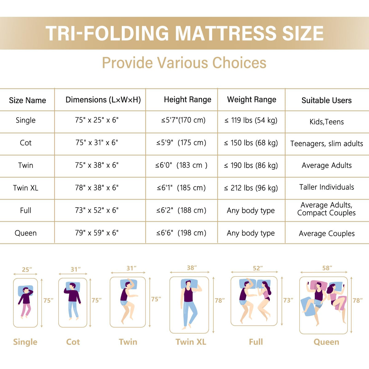 6 Inch Memory Foam Tri-fold Folding Mattress T22550