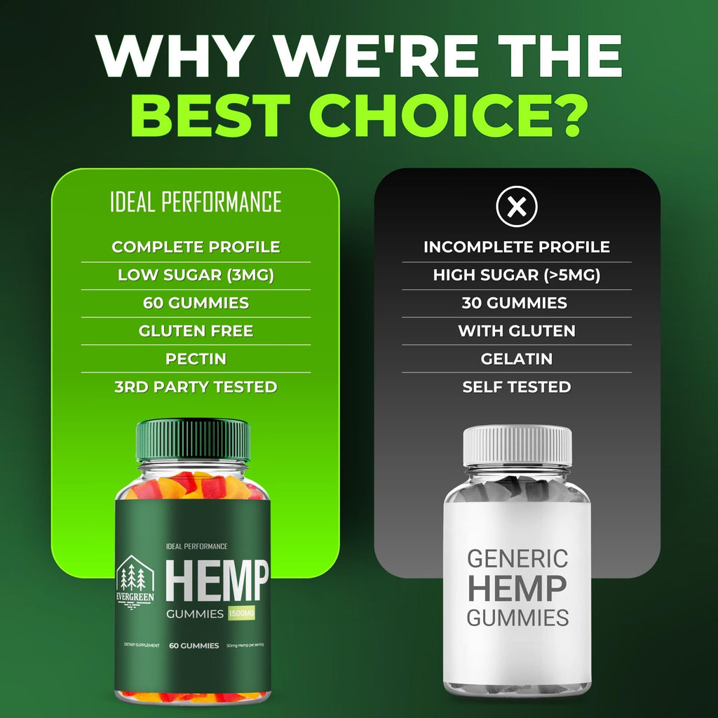 Hemp Gummies 2 Pack K88950