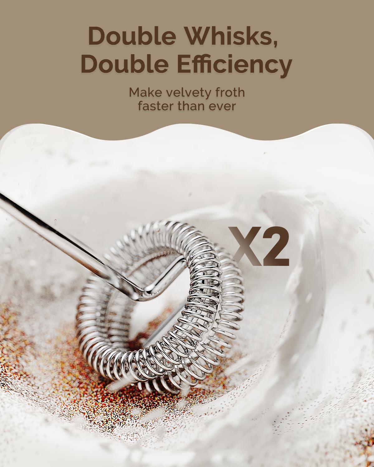 Rechargeable Milk Frother with Detachable Wand S54090