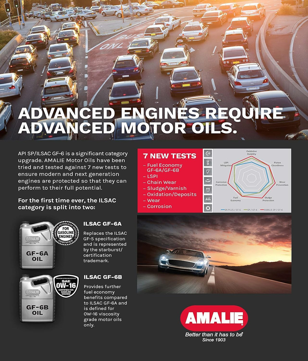 Full Synthetic 5W-30 Motor Oil 1 Quart Pack of 12 R6416